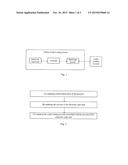 METHOD AND SYSTEM FOR OFF-LINE CREDIT FOR LOAD diagram and image