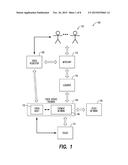 METHODS OF PAYMENT TOKEN LIFECYCLE MANAGEMENT ON A MOBILE DEVICE diagram and image