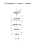 METHODS OF PAYMENT TOKEN LIFECYCLE MANAGEMENT ON A MOBILE DEVICE diagram and image