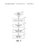 METHODS OF PAYMENT TOKEN LIFECYCLE MANAGEMENT ON A MOBILE DEVICE diagram and image