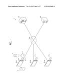 PROPRIETARY-CURRENCY MANAGEMENT DEVICE, PROPRIETARY-CURRENCY MANAGEMENT     METHOD, AND PROGRAM diagram and image