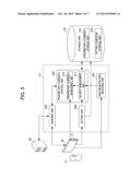 PROPRIETARY-CURRENCY MANAGEMENT DEVICE, PROPRIETARY-CURRENCY MANAGEMENT     METHOD, AND PROGRAM diagram and image