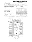 Qualitative Price Management Method diagram and image