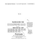 Qualitative Price Management Method diagram and image