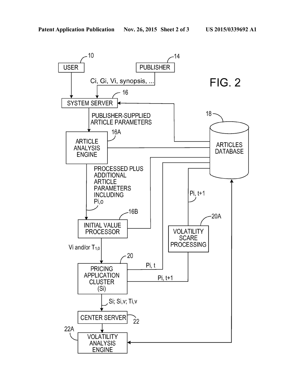 AUTOMATED VOLATILITY SCORE ADJUSTMENT OF ACCESS CHARGE CURVE FOR AUTOMATED     DELIVERY OF NEWS ITEMS - diagram, schematic, and image 03