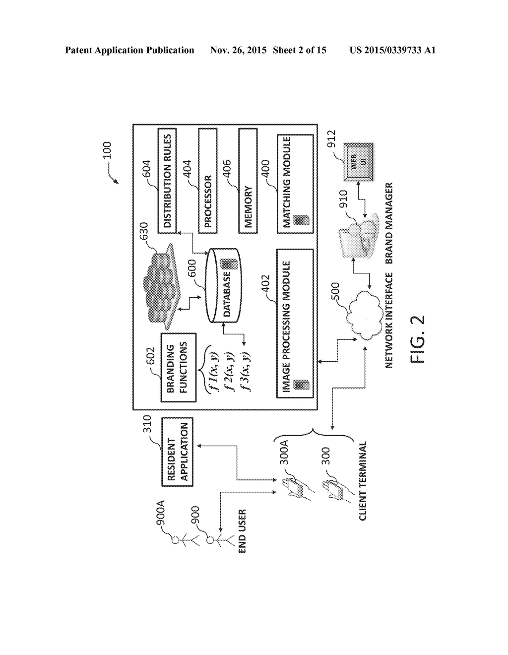 DYNAMIC PROMOTIONAL LAYOUT MANAGEMENT AND DISTRIBUTION RULES - diagram, schematic, and image 03