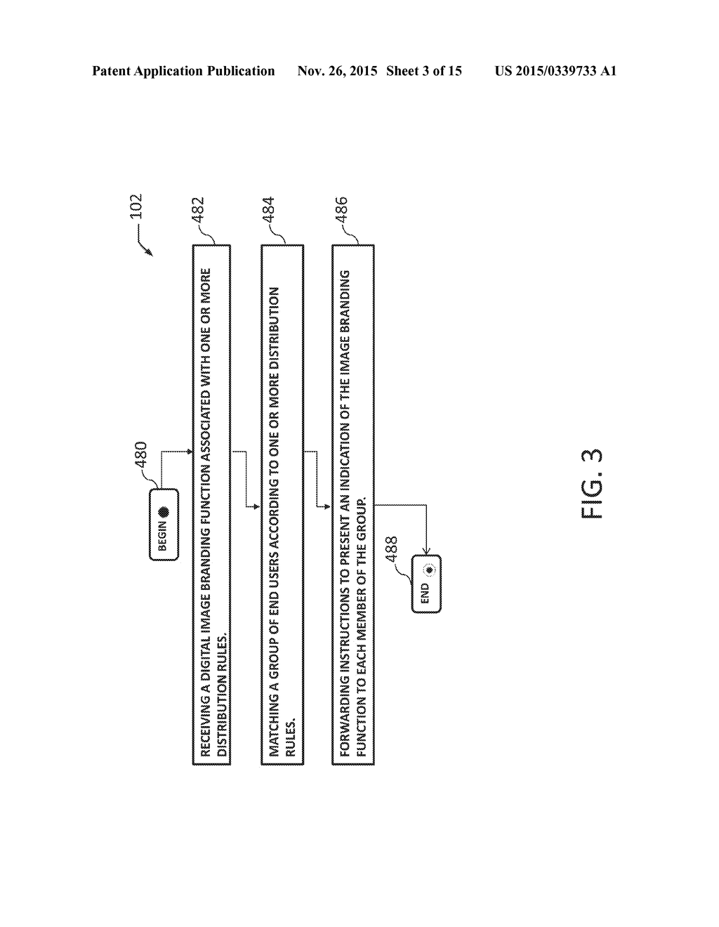 DYNAMIC PROMOTIONAL LAYOUT MANAGEMENT AND DISTRIBUTION RULES - diagram, schematic, and image 04