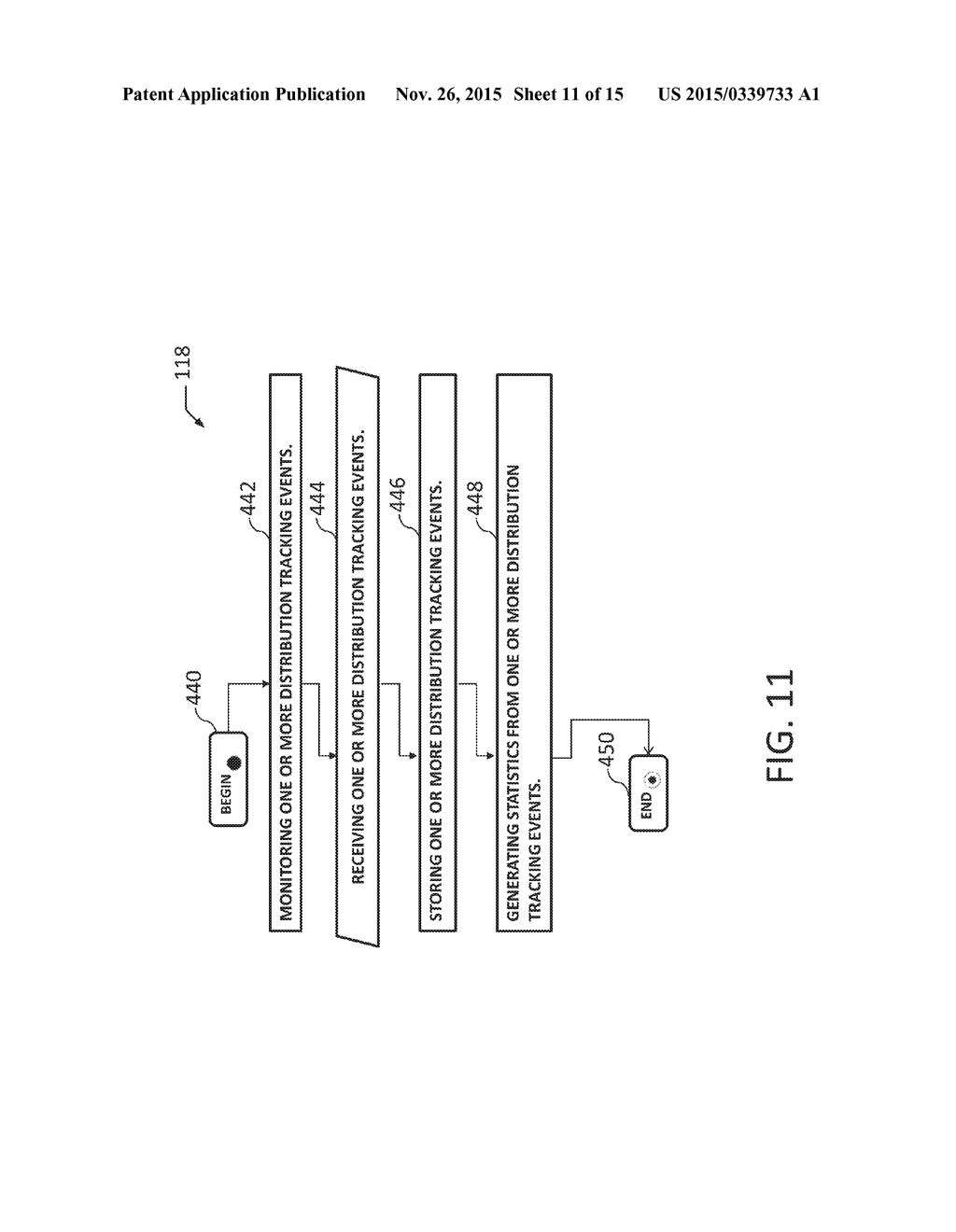 DYNAMIC PROMOTIONAL LAYOUT MANAGEMENT AND DISTRIBUTION RULES - diagram, schematic, and image 12