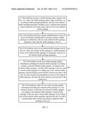 RADIO CHANNEL CONTROL METHOD, TRAFFIC PACKAGE TRADING AND RECOMMENDING     METHODS, AND RELATED DEVICE diagram and image