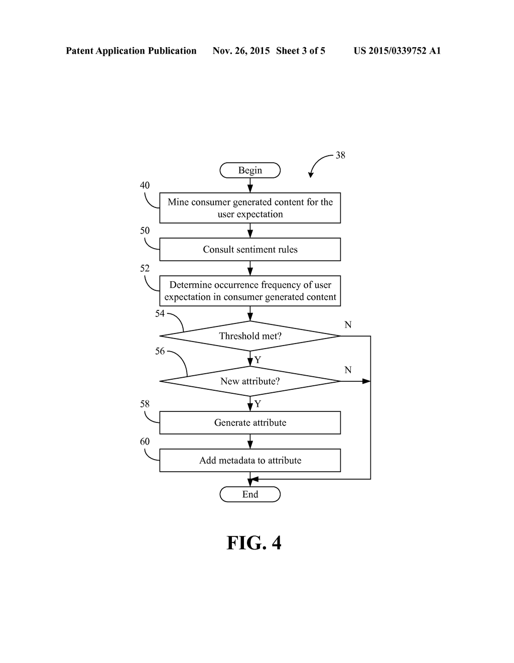 Deriving Dynamic Consumer Defined Product Attributes from Input Queries - diagram, schematic, and image 04