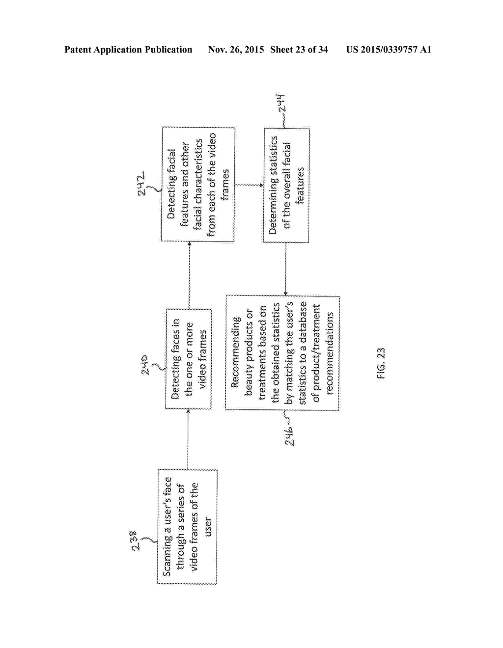 METHOD, SYSTEM AND COMPUTER PROGRAM PRODUCT FOR GENERATING RECOMMENDATIONS     FOR PRODUCTS AND TREATMENTS - diagram, schematic, and image 24