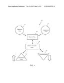 METHOD AND SYSTEM FOR MONITORING CONGESTIVE HEART FAILURE RISK OF A     CARDIAC PATIENT diagram and image