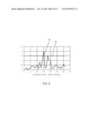 METHOD AND SYSTEM FOR MONITORING CONGESTIVE HEART FAILURE RISK OF A     CARDIAC PATIENT diagram and image