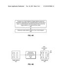 RESOLUTION ENHANCEMENT TECHNIQUES BASED ON HOLOGRAPHIC IMAGING TECHNOLOGY diagram and image