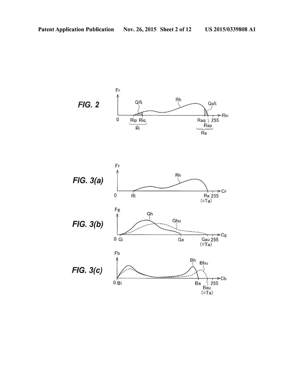 IMAGE PROCESSING APPARATUS, IMAGE PROCESSING METHOD, PROGRAM, AND     RECORDING MEDIUM - diagram, schematic, and image 03