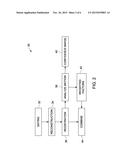 MOTION COMPENSATION IN IMAGE PROCESSING diagram and image