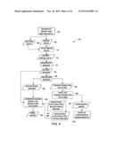 MOTION COMPENSATION IN IMAGE PROCESSING diagram and image