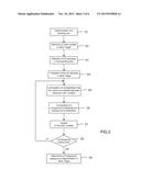 SEGMENTATION OF A FOREGROUND OBJECT IN A 3D SCENE diagram and image