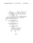 FINITE ELEMENT MESH CUSTOMISATION diagram and image