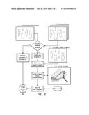 FOOTWEAR DIGITIZATION SYSTEM AND METHOD diagram and image