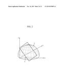 APPARATUS AND METHOD FOR NAVIGATING THROUGH VOLUME IMAGE diagram and image