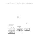 APPARATUS AND METHOD FOR NAVIGATING THROUGH VOLUME IMAGE diagram and image