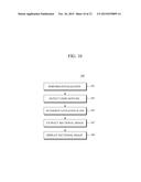 APPARATUS AND METHOD FOR NAVIGATING THROUGH VOLUME IMAGE diagram and image