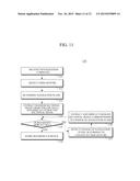 APPARATUS AND METHOD FOR NAVIGATING THROUGH VOLUME IMAGE diagram and image