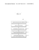 APPARATUS AND METHOD FOR NAVIGATING THROUGH VOLUME IMAGE diagram and image