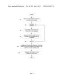 COORDINATING MEDIA CONTENT IN WAGERING GAME SYSTEMS diagram and image