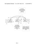 COORDINATING MEDIA CONTENT IN WAGERING GAME SYSTEMS diagram and image