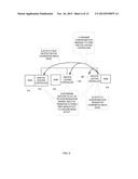 COORDINATING MEDIA CONTENT IN WAGERING GAME SYSTEMS diagram and image