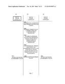 COORDINATING MEDIA CONTENT IN WAGERING GAME SYSTEMS diagram and image