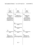 COORDINATING MEDIA CONTENT IN WAGERING GAME SYSTEMS diagram and image