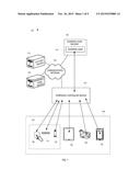 CONTROLLING WAGERING GAME PERIPHERALS diagram and image