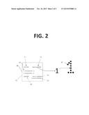 ENCRYPTED ELECTRONIC GAMING TICKET diagram and image