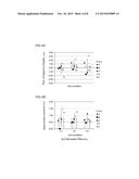 ELECTRIC TACTILE SENSE PRESENTATION DEVICE diagram and image