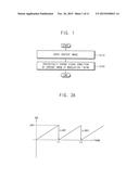 IMAGE PROCESSING METHOD AND IMAGE PROCESSING DEVICE FOR PERFORMING THE     SAME diagram and image