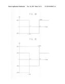 IMAGE PROCESSING METHOD AND IMAGE PROCESSING DEVICE FOR PERFORMING THE     SAME diagram and image