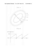 IMAGE PROCESSING METHOD AND IMAGE PROCESSING DEVICE FOR PERFORMING THE     SAME diagram and image