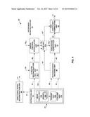 HIGHER ORDER AMBISONICS SIGNAL COMPRESSION diagram and image