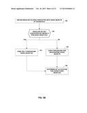 HIGHER ORDER AMBISONICS SIGNAL COMPRESSION diagram and image