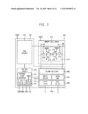 VOLATILE MEMORY DEVICE AND SYSTEM-ON-CHIP INCLUDING THE SAME diagram and image