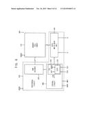 VOLATILE MEMORY DEVICE AND SYSTEM-ON-CHIP INCLUDING THE SAME diagram and image