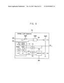 VOLATILE MEMORY DEVICE AND SYSTEM-ON-CHIP INCLUDING THE SAME diagram and image