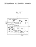 VOLATILE MEMORY DEVICE AND SYSTEM-ON-CHIP INCLUDING THE SAME diagram and image