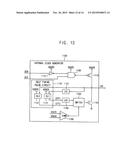 VOLATILE MEMORY DEVICE AND SYSTEM-ON-CHIP INCLUDING THE SAME diagram and image