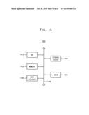 VOLATILE MEMORY DEVICE AND SYSTEM-ON-CHIP INCLUDING THE SAME diagram and image