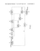 NONVOLATILE RANDOM ACCESS MEMORY diagram and image