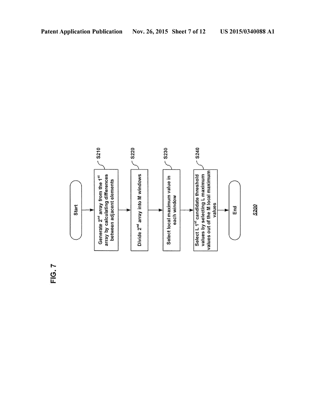 SEMICONDUCTOR DEVICE AND OPERATING METHOD THEREOF - diagram, schematic, and image 08